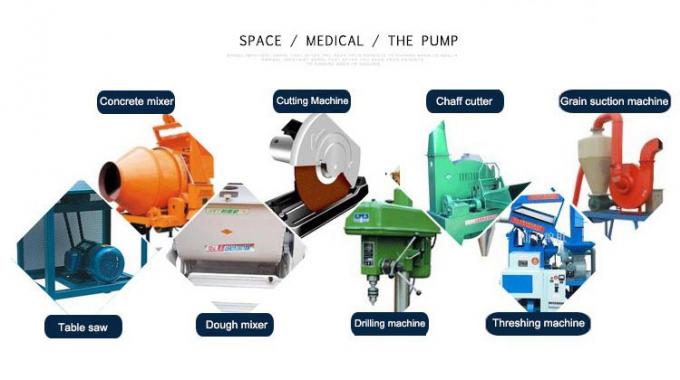 Motore elettrico a corrente alternata monofase 2.2KW 3HP 380V 50HZ 2300 giri al minuto Alloggiamento di alluminio chiuso a prova di esplosione 110V Motore pompa 5KW 4