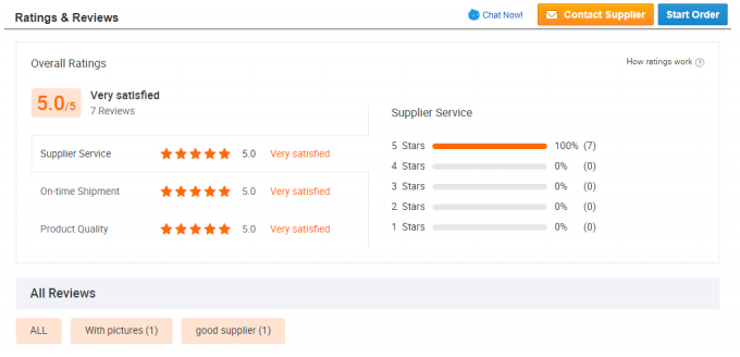 Motore elettrico a corrente alternata monofase 2.2KW 3HP 380V 50HZ 2300 giri al minuto Alloggiamento di alluminio chiuso a prova di esplosione 110V Motore pompa 5KW 30