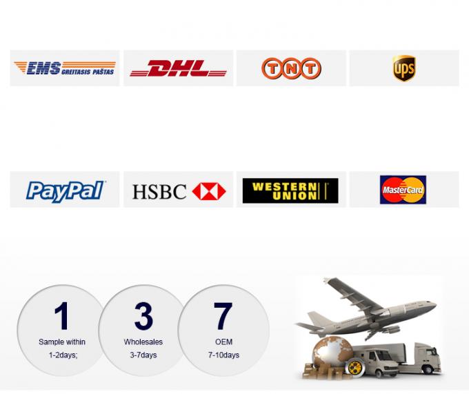 Motore elettrico a corrente alternata monofase 2.2KW 3HP 380V 50HZ 2300 giri al minuto Alloggiamento di alluminio chiuso a prova di esplosione 110V Motore pompa 5KW 38