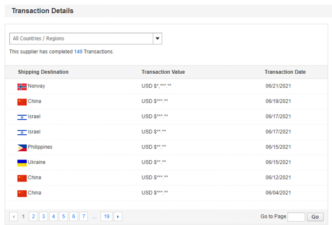 Motore elettrico a corrente alternata monofase 2.2KW 3HP 380V 50HZ 2300 giri al minuto Alloggiamento di alluminio chiuso a prova di esplosione 110V Motore pompa 5KW 32